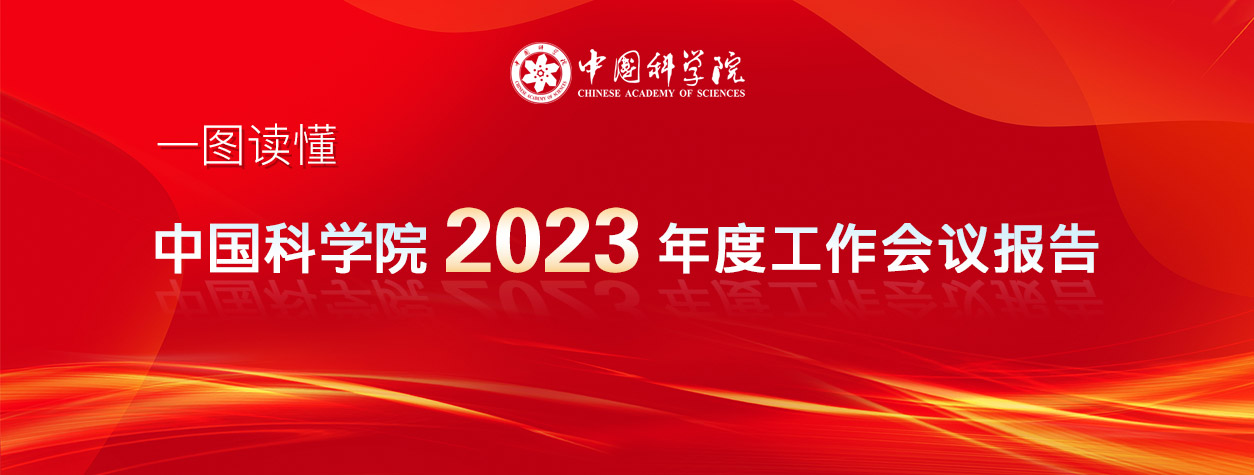 一圖讀懂：中國科學(xué)院2023年度工作會議報告